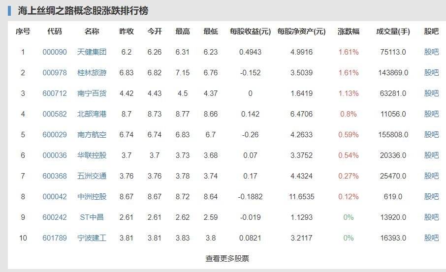 中国超德国成英国最大进口来源国 具体是什么情况，进口增多会带来怎么样的影响？