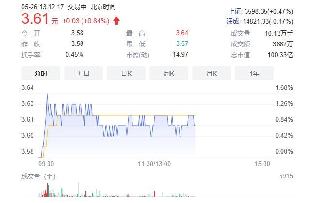 冯小刚向华谊支付1.68亿业绩补偿是什么原因,业绩补偿是什么意思，对华谊有什么好处