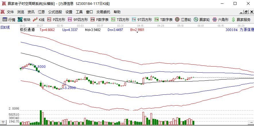 我国5G手机终端达3.1亿，5G手机现在发展情况以及相关的上市公司