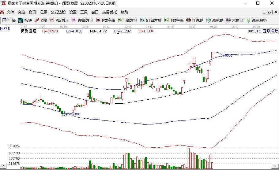 深圳拟收紧户籍迁入政策原因以及相关的影响
