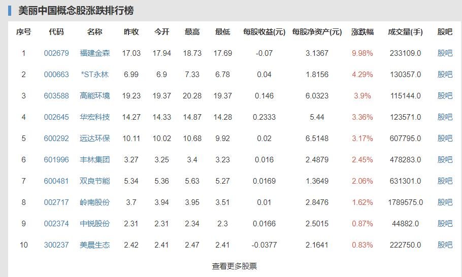 雄安被确认为婚俗改革实验区到底怎么回事，雄安的位置在哪里，雄安有多少人口