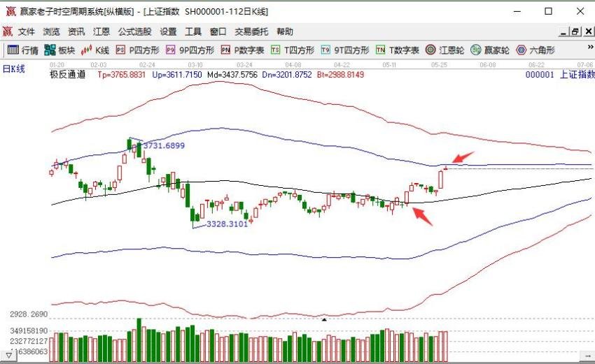 人民币对美元汇率逼近6.3元时代，人民币对美元汇率上涨原因及影响