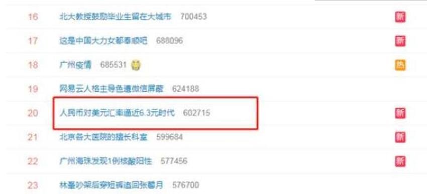 人民币对美元汇率逼近6.3元时代，人民币对美元汇率上涨原因及影响