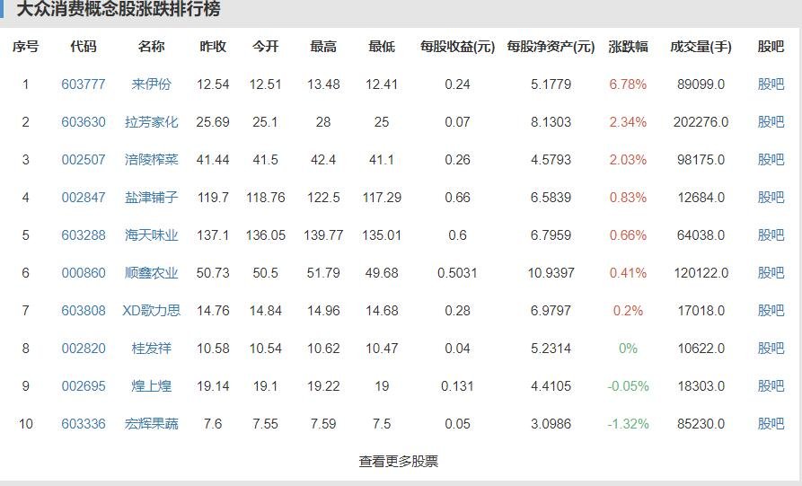卫生纸迎涨价潮涨了多少钱，未来卫生纸还能涨多久，该如何应对卫生纸涨价呢