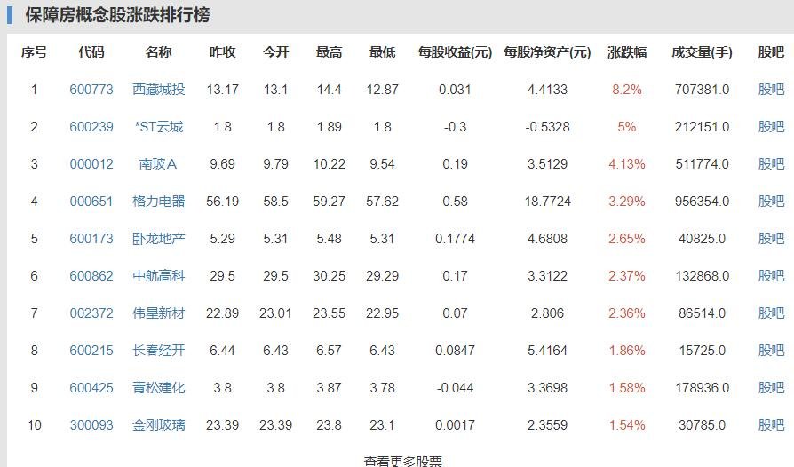 6月新规将施行:涉结婚买房，关于结婚买房方面是怎么说的，详情如何
