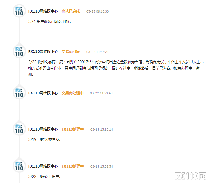 在USG联准半年出金未果？FX110介入斡旋，催金成功！