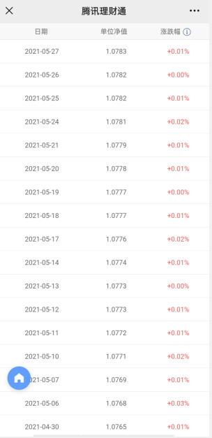 微信理财通的图泰康汇选利泰29天理财怎么样？收益怎么样？