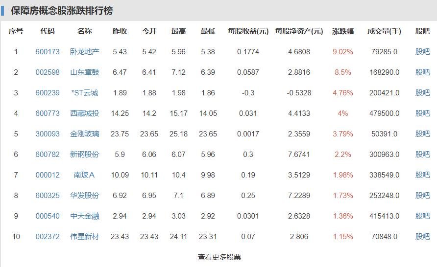 深圳新房销售实行“指导价”是怎么指导的，深圳新房销售具体是怎么说的