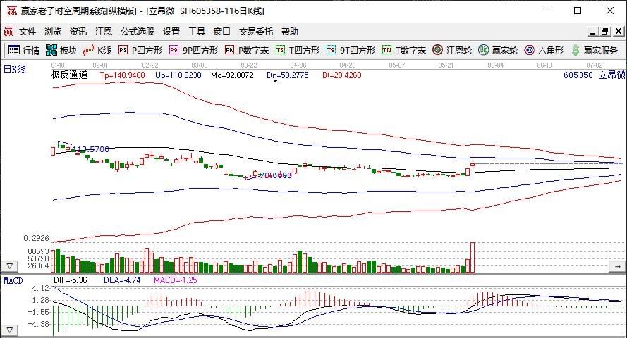 魅族宣布接入鸿蒙系统，魅族是什么公司以及魅族目前的发展情况