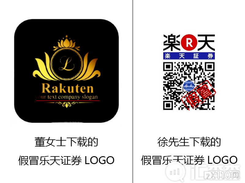 【汇查查曝光】入了假冒乐天证券，80万有去无回！