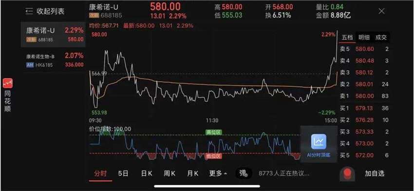 生效日魔咒！A股尾盘3分钟再现诡异波动 外资又出手了