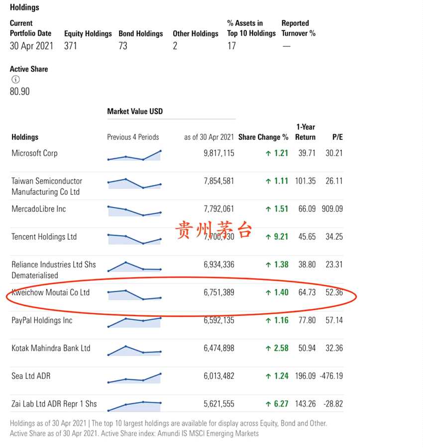 生效日魔咒！A股尾盘3分钟再现诡异波动 外资又出手了