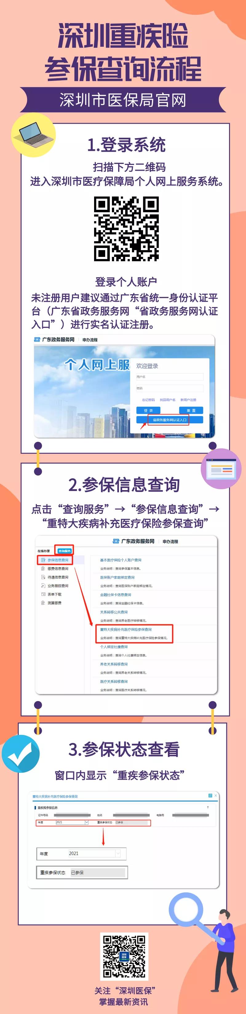 深圳重疾险参保成功了吗?如何确认