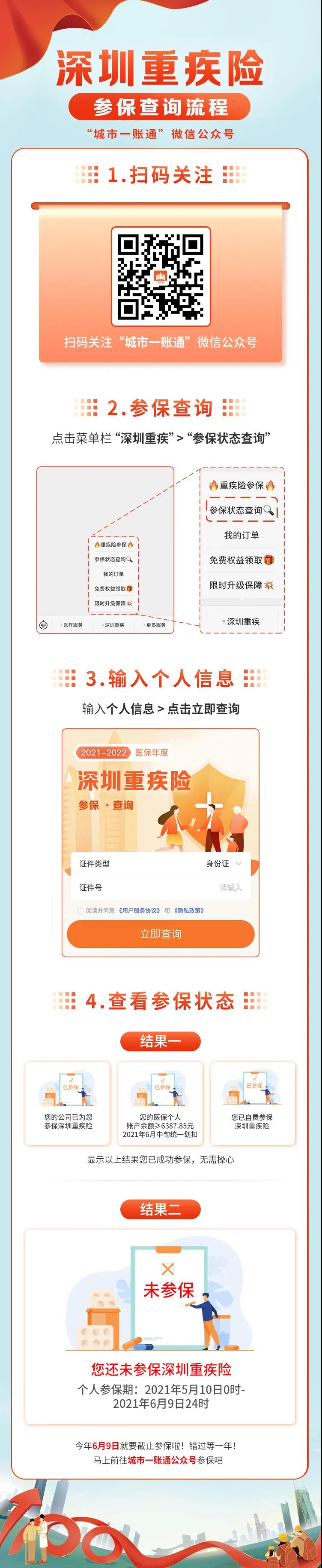 深圳重疾险参保成功了吗?如何确认