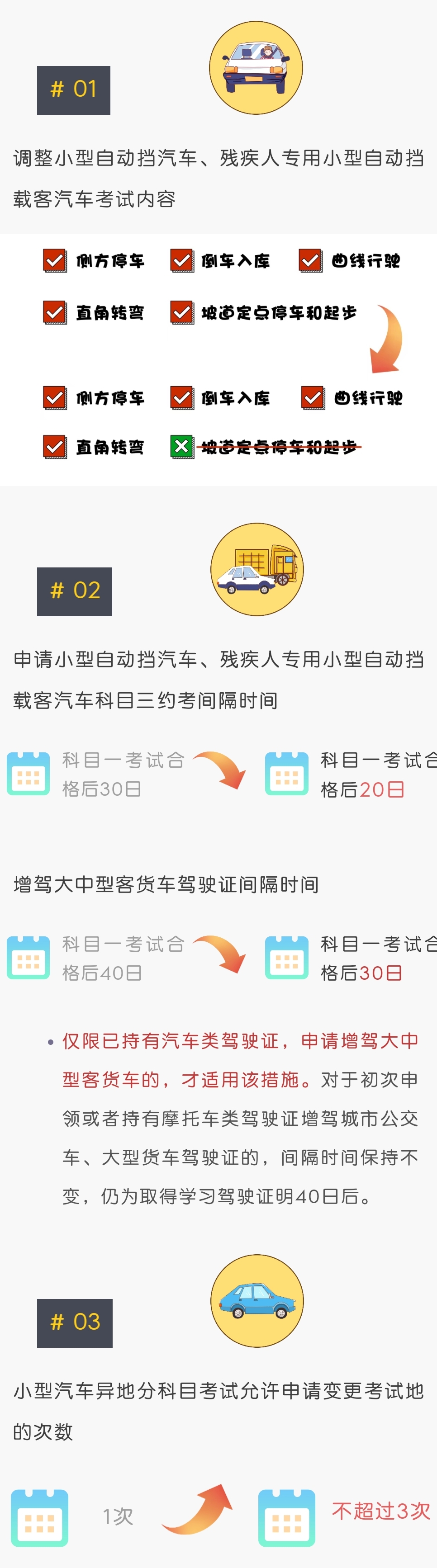 6月1日起驾考迎来这些“新”变化