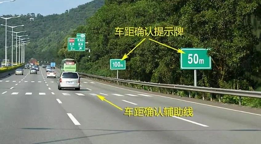 开车怎样保持安全车距