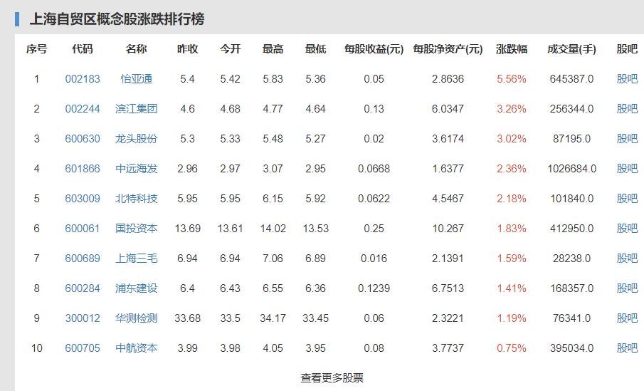 2021最新城市排名来了，各个城市的排名有没有什么新的变化呢，城市排名标准是什么