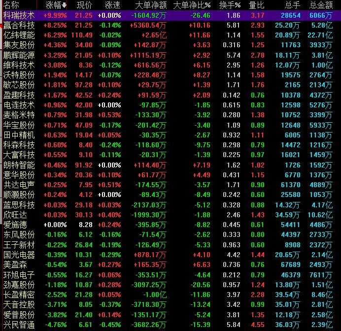 中国每年因吸烟死亡人数超百万，吸烟具体引发哪些疾病以及现在控烟表现