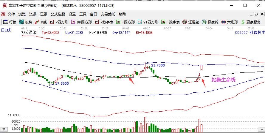 中国每年因吸烟死亡人数超百万，吸烟具体引发哪些疾病以及现在控烟表现