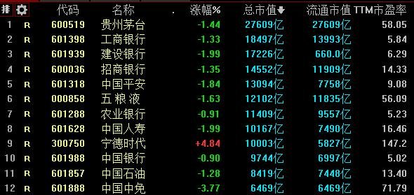 创业板首家万亿市值公司诞生，创业板首家万亿市值股票出现的原因