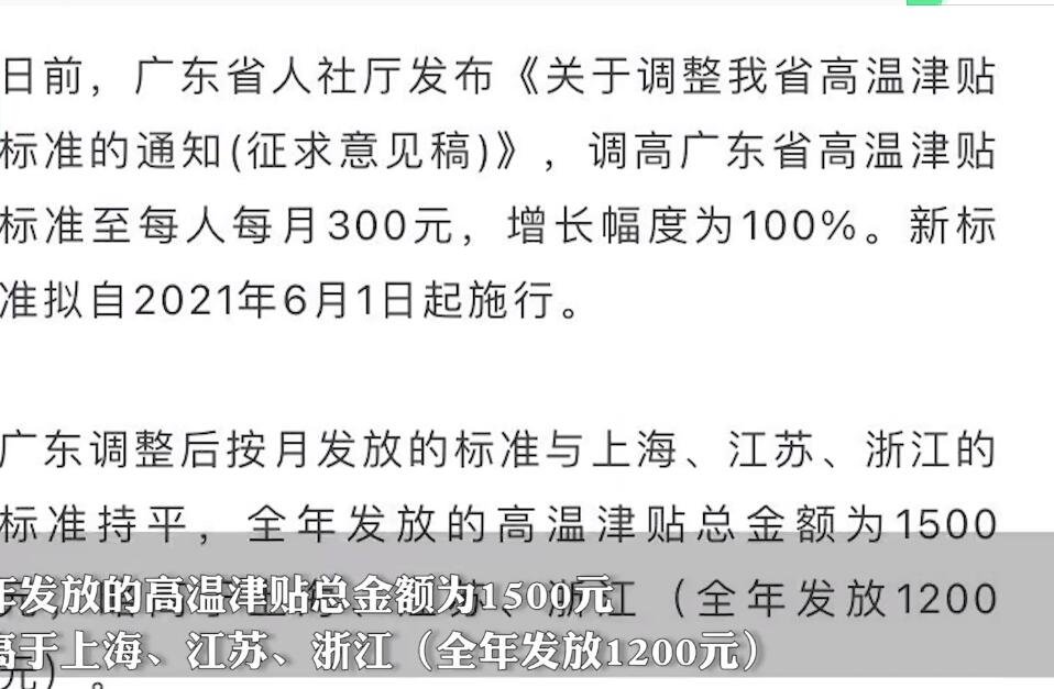 北上广等多地从6月起将发放高温补贴能发多长时间，每月能发多少钱，必须要发吗？