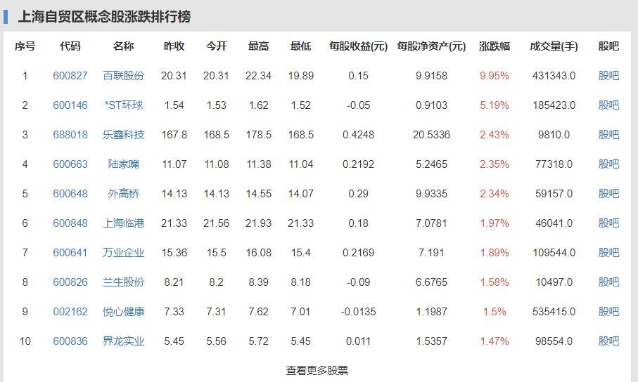 全球最累城市前十名亚洲占六个，为什么亚洲城市那么累，能够累到什么程度