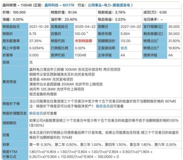 072050三花转债申购时间，127036三花发债申购信息及值得申购吗、转股确定