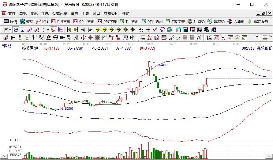 三孩生育政策来了!三孩儿来临的原因以及对于房地产市场的影响