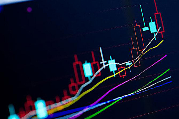炒股看k线图有用吗？三条线表示什么？