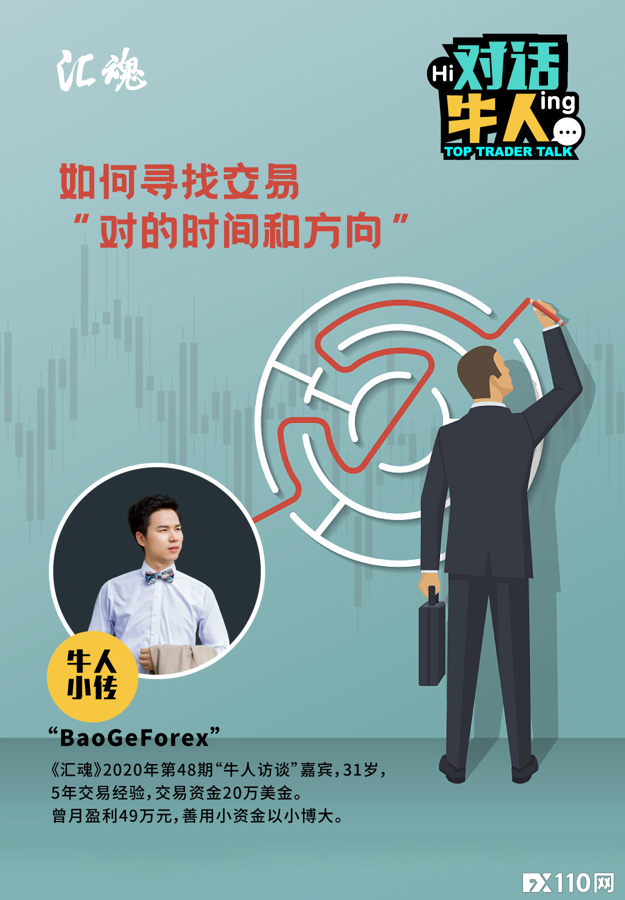 【对话牛人】如何寻找交易“对的时间和方向”