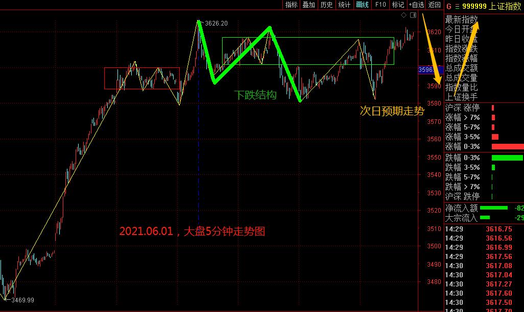三胎！是压力还是机会？