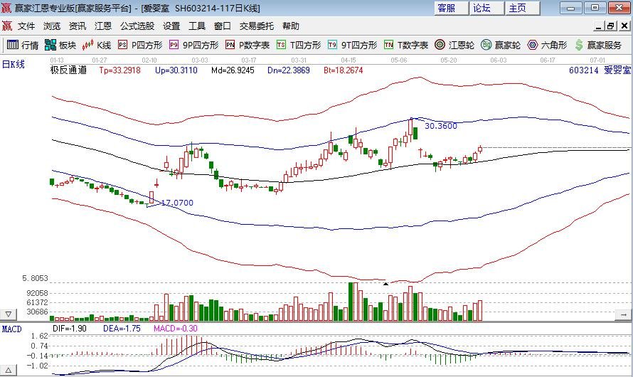 三孩政策对房地产有啥影响，三胎红利是否会出现，三孩政策开放哪些城市收益