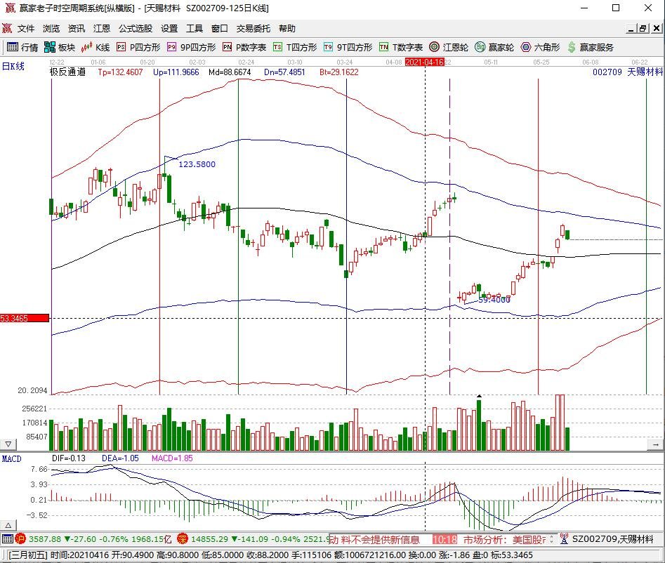 新能源板块上涨还能跟进吗，为什么新能源这么火，新能源板块龙头股介绍