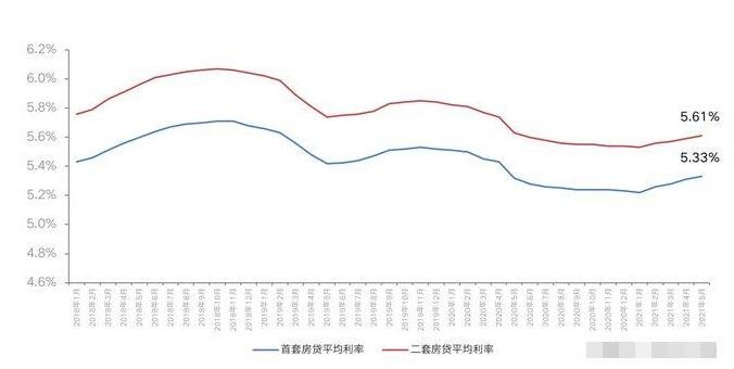 三孩生育政策或将改变传统户型，需要多大的面积才能住得下，房价会上涨吗