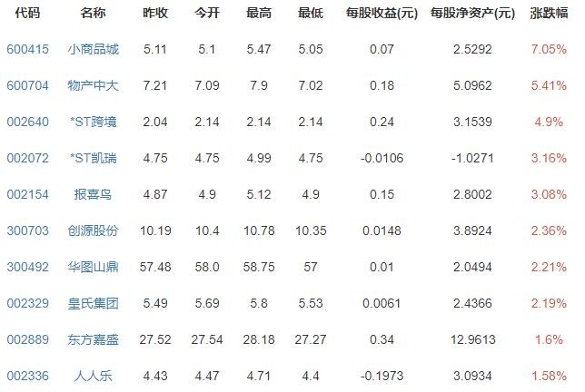 广东玩具出口量全国第一是因为什么，中国玩具出口国有哪些，最热销的玩具是什么