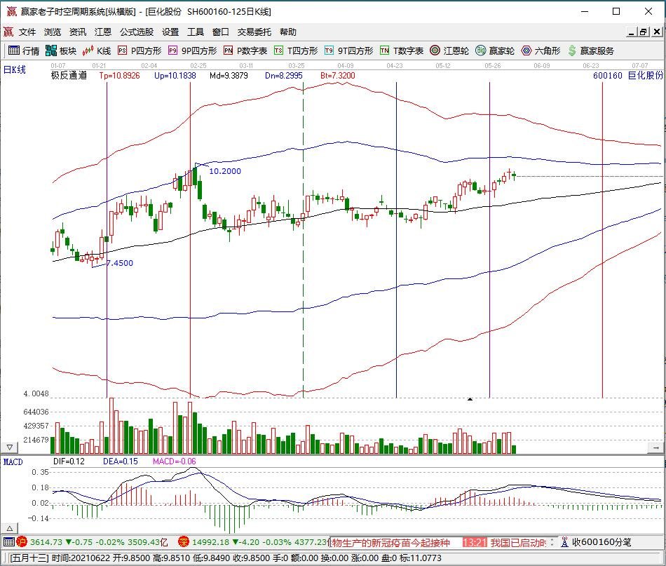 全国碳交易市场6月底上线带来什么影响，全国碳市场是什么，碳市场交易概念股一览