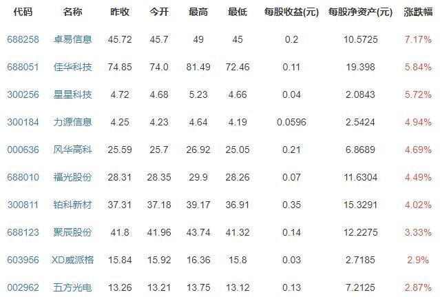 华为鸿蒙商标获转让是什么情况，华为鸿蒙有什么特点，华为鸿蒙概念股是哪几只