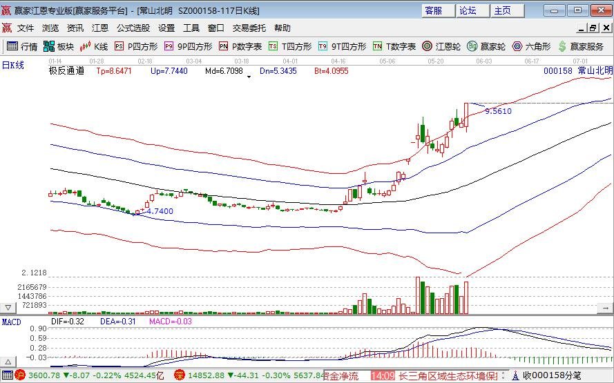 华为鸿蒙商标获转让是什么情况，华为鸿蒙有什么特点，华为鸿蒙概念股是哪几只