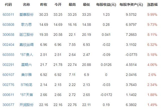 “三孩”猜想:80后将成生育主力，80后有多少人，预计会带来多少三孩?