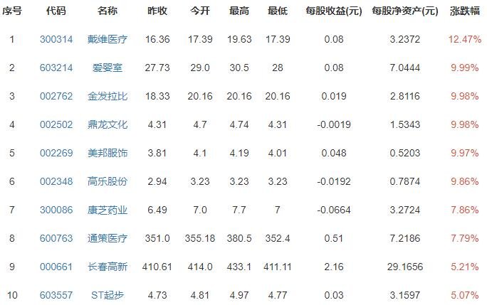 为何是三孩不是全面放开?专家解读，全面放开三胎能否解决人口老龄化问题，为什么开放三孩
