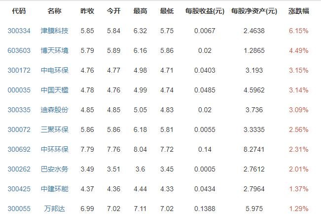 日本企业推出可吃便签什么材料做的，可吃便签能写字吗，为什么要研发可吃便签