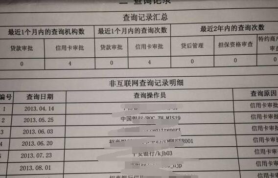 挪用经营贷买房将影响征信，如何遏制挪用贷款行为，经营贷是什么贷款