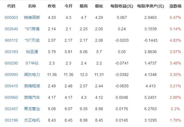 挪用经营贷买房将影响征信，如何遏制挪用贷款行为，经营贷是什么贷款