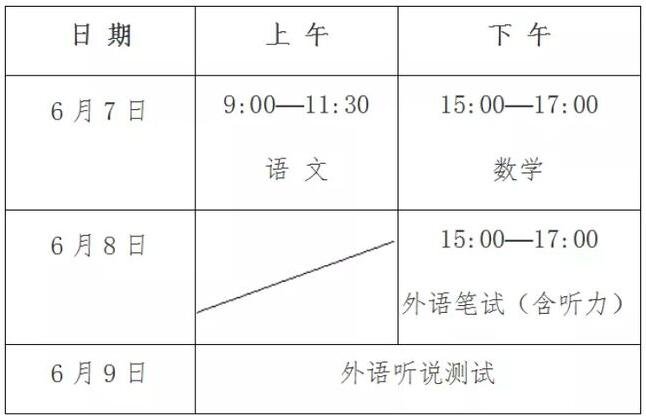 高考房预订火热，大家都喜欢什么样的高考房，酒店房价上涨是否合理