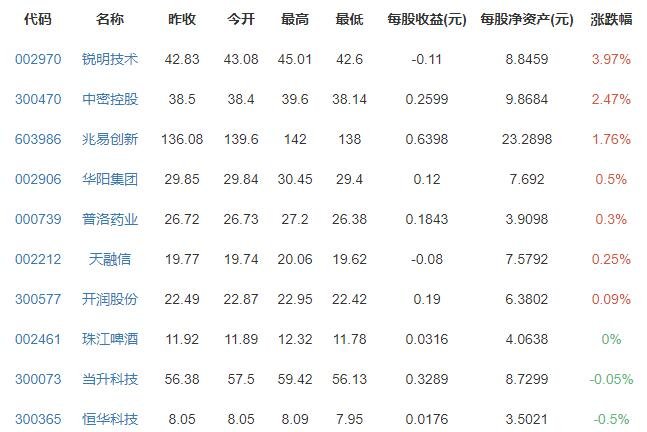 中国普通话普及率达80.72%，为什么要积极推广普通话，汉语在国际上的地位如何