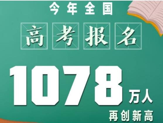今年高考报名1078万人，哪个城市的报考人数最多，高考改革有哪些变化以及高考难度有多大