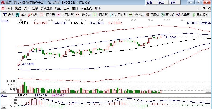 今年高考报名1078万人，哪个城市的报考人数最多，高考改革有哪些变化以及高考难度有多大