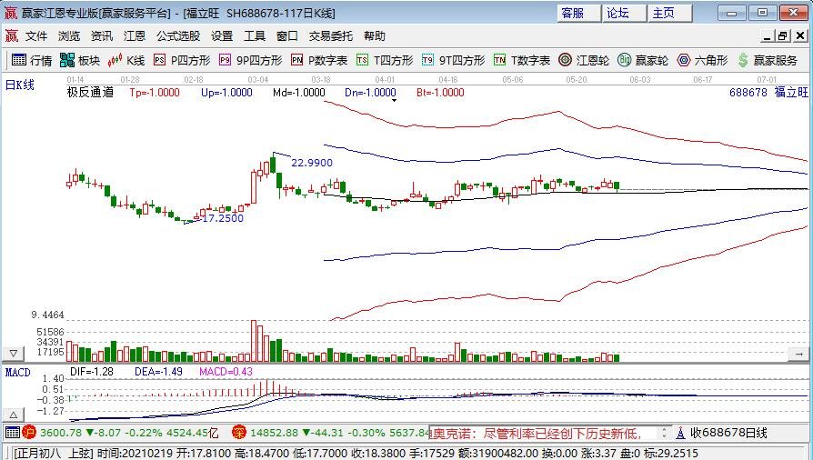 特斯拉申请餐饮服务商标是什么情况，特斯拉简介以及特斯拉概念股一览