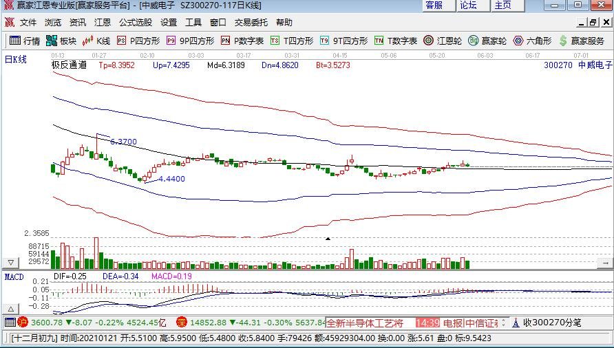 华为将正式推出鸿蒙系统，华为鸿蒙的优缺点是什么，华为概念股有哪些股票