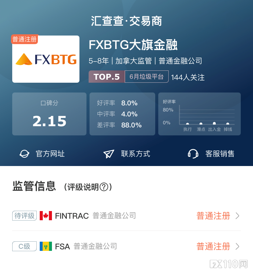 【汇查查】6月最新排雷名单来了！10家平台被用户点名！